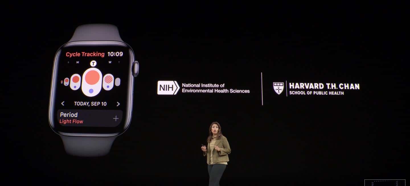 Apple Watch Series 5 [2021 UPDATE] | HRV?? ECG / EKG ??